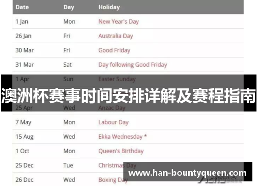 澳洲杯赛事时间安排详解及赛程指南