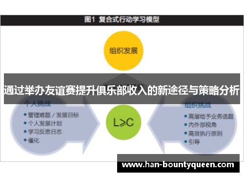 通过举办友谊赛提升俱乐部收入的新途径与策略分析