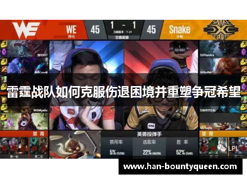 雷霆战队如何克服伤退困境并重塑争冠希望