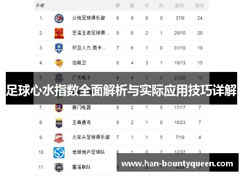足球心水指数全面解析与实际应用技巧详解